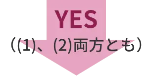 YES（(1)、(2)両方とも）