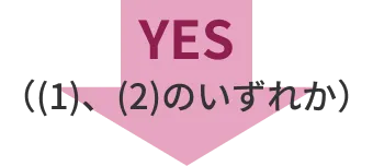 YES（(1)、(2)のいずれか）